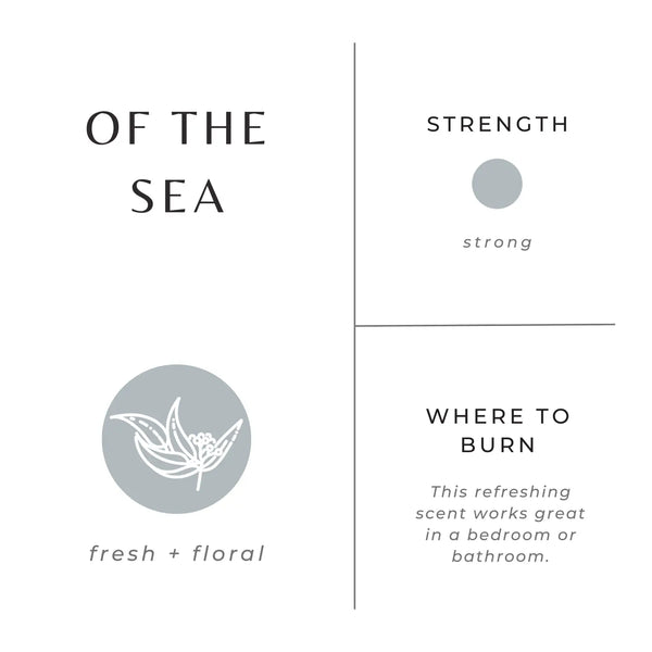Mini Candle // Of The Sea